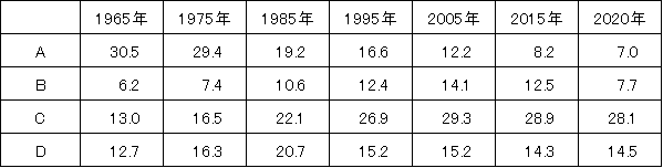 100pm17