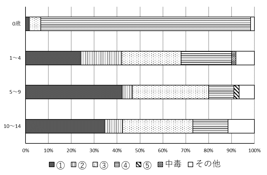 110am24h