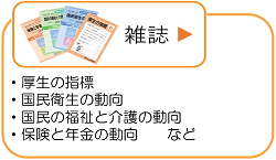 雑誌