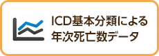 ICD基本分類による年次死亡数データ